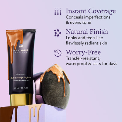 Aureya Body Coverage Perfector