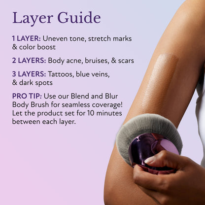 Aureya Body Coverage Perfector